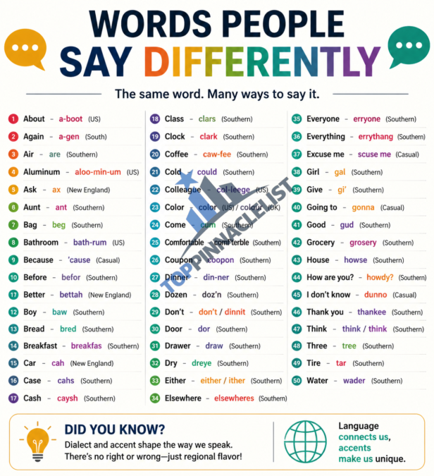 words people say differently